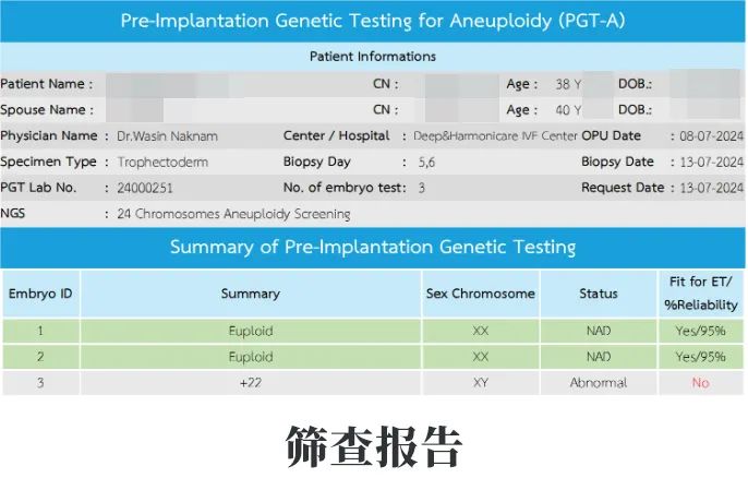 篩查報告